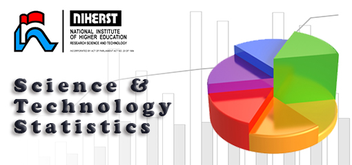 Science, Technology and Innovation Statistics